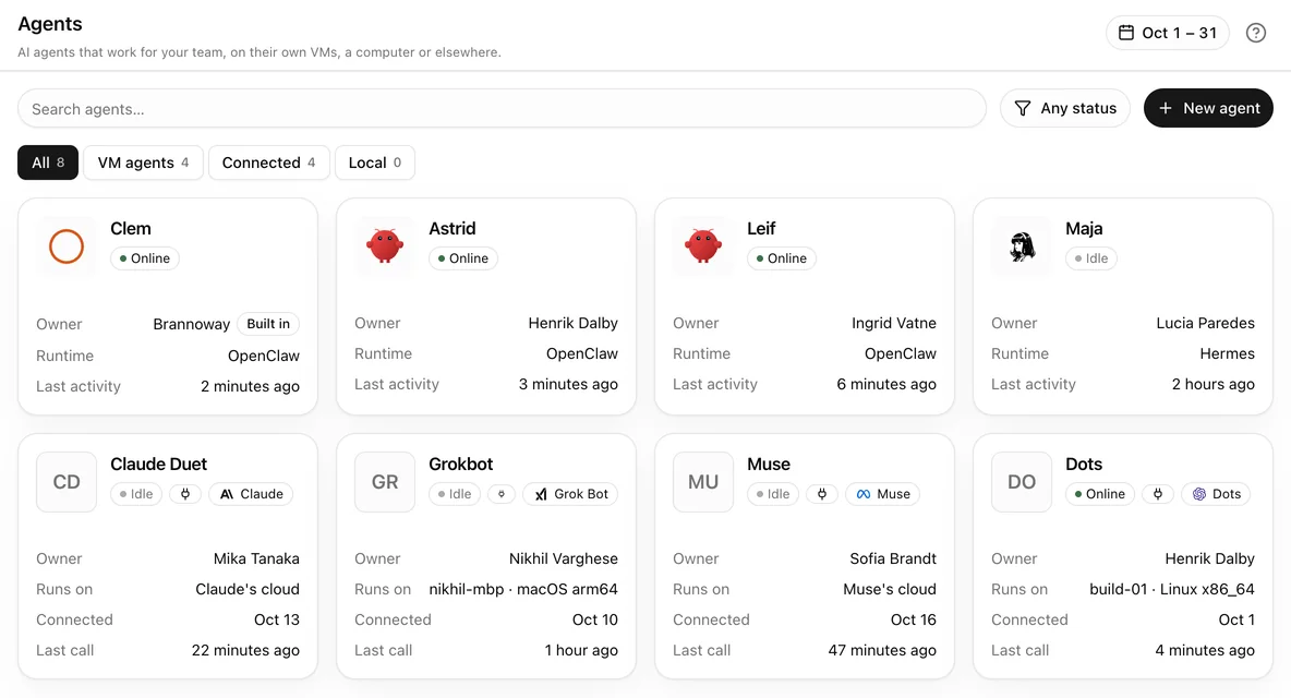 The Agents page of a Sunport: Clem, OpenClaw and Hermes agents, and connected agents such as Claude Duet, Grokbot, Muse and Dots, each with its owner and status.